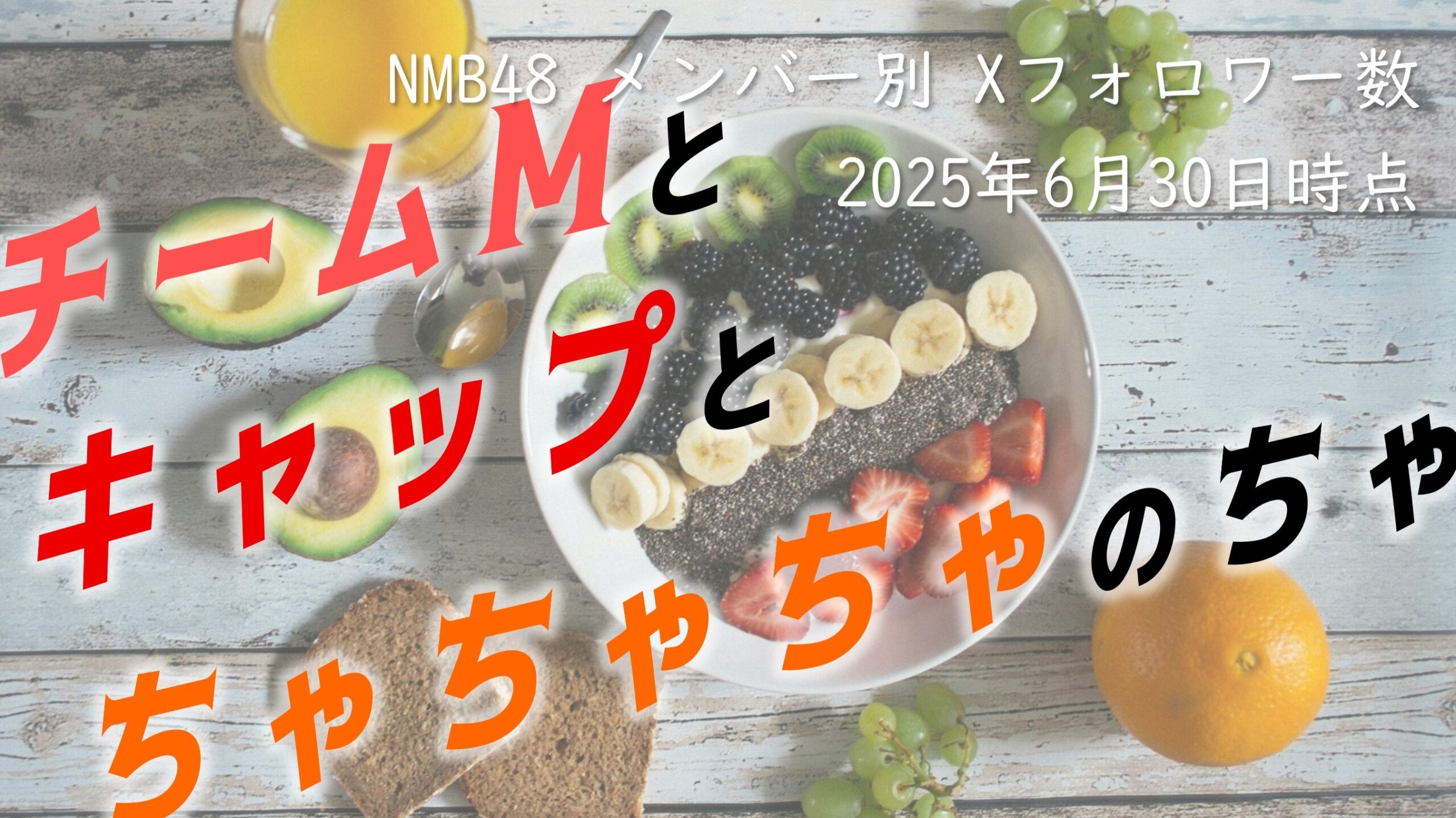 NMB48 メンバー別 X(旧ツイッター)フォロワー数 2025年6月30日時点