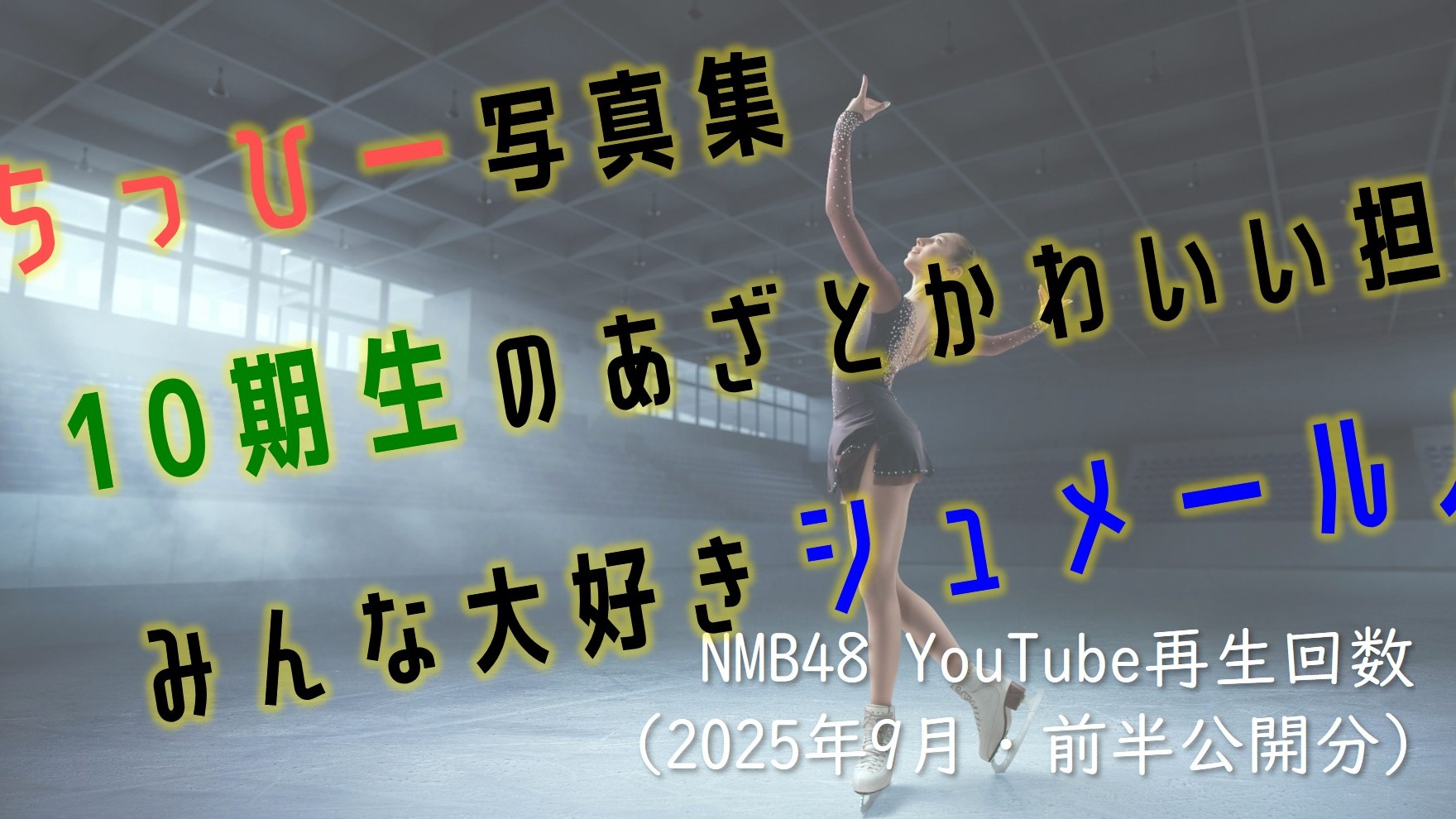 (サムネイル画像)NMB48 YouTube再生回数 2025年9月・前半公開分