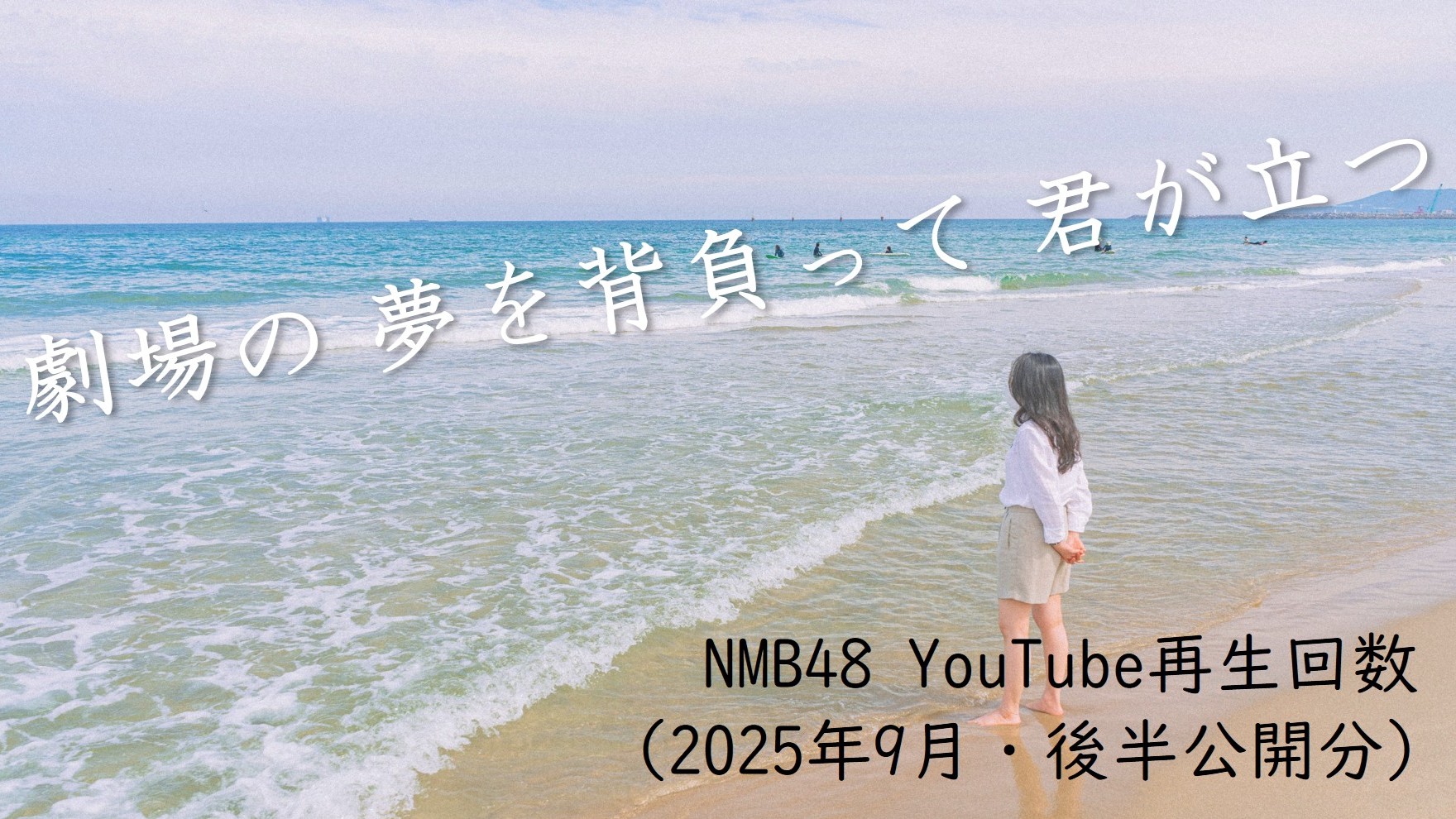 (サムネイル画像)NMB48 YouTube再生回数 2025年9月・後半公開分
