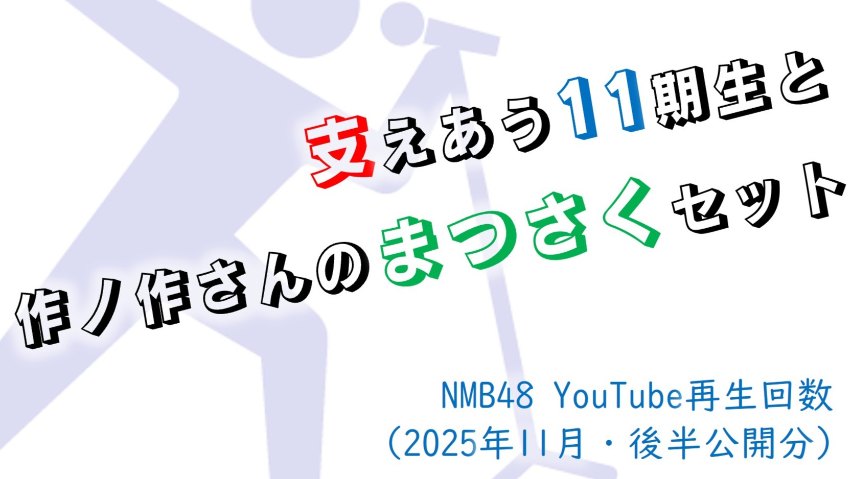 (サムネイル画像)NMB48 YouTube再生回数 2025年11月・後半公開分