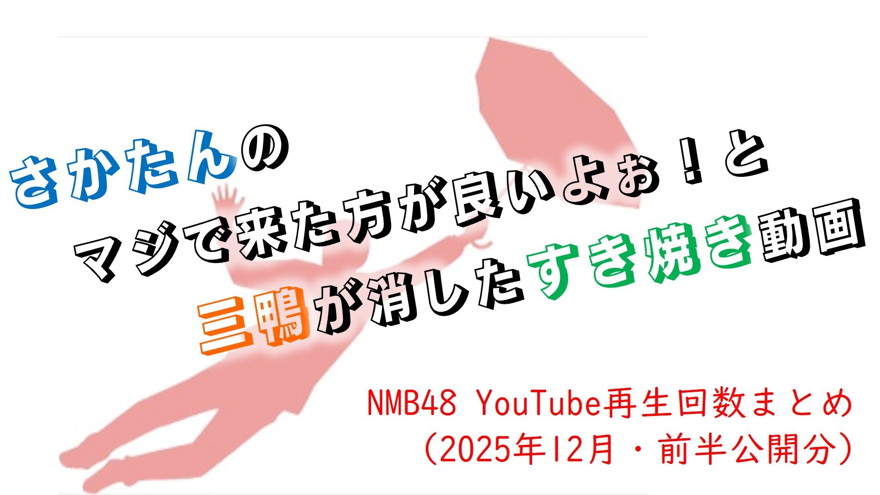 (サムネイル画像)NMB48 YouTube再生回数 2025年12月・前半公開分