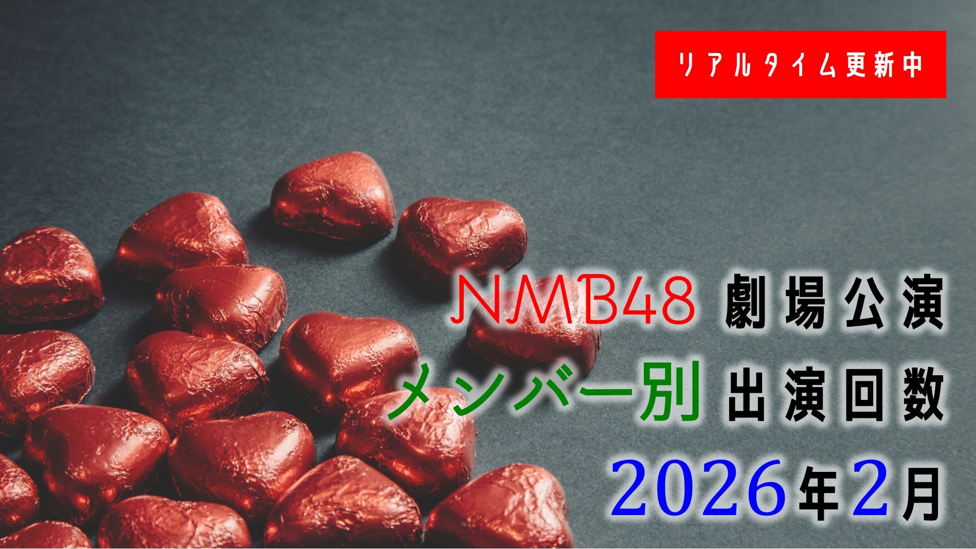 (サムネイル画像)メンバー別出演回数 リアルタイム更新中 2026年2月