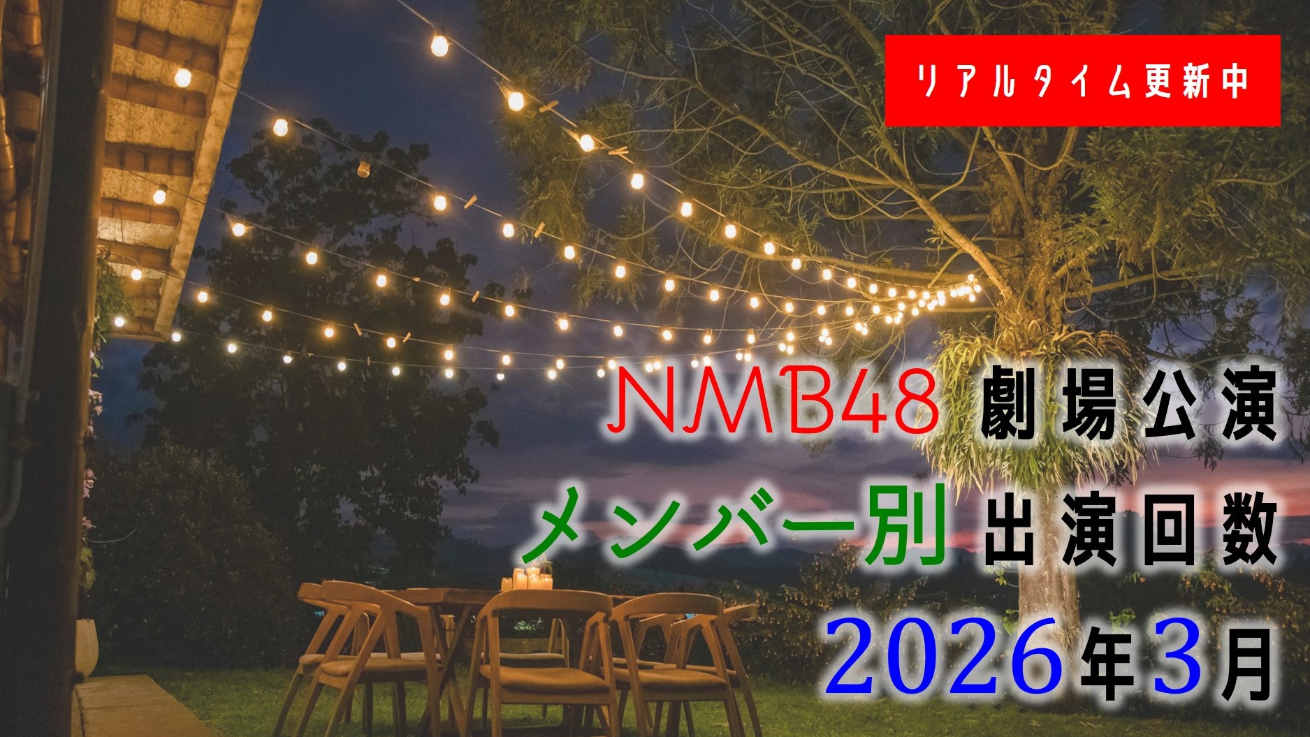 (サムネイル画像)メンバー別出演回数 リアルタイム更新中 2026年3月