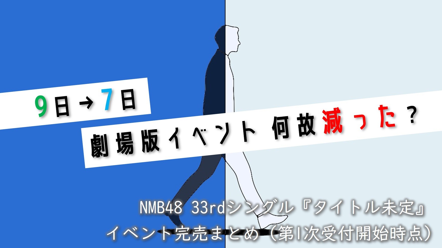 (サムネイル画像)33rdシングル『タイトル未定』 第1次受付開始時 イベント完売状況