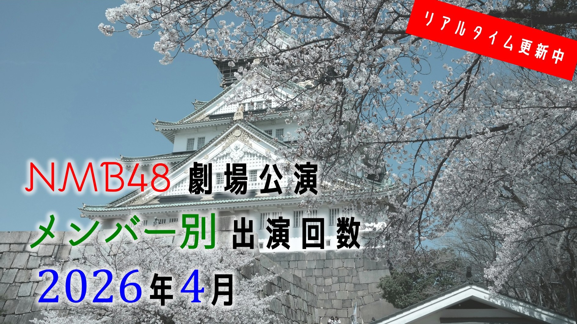 (サムネイル画像)メンバー別出演回数 リアルタイム更新中 2026年4月