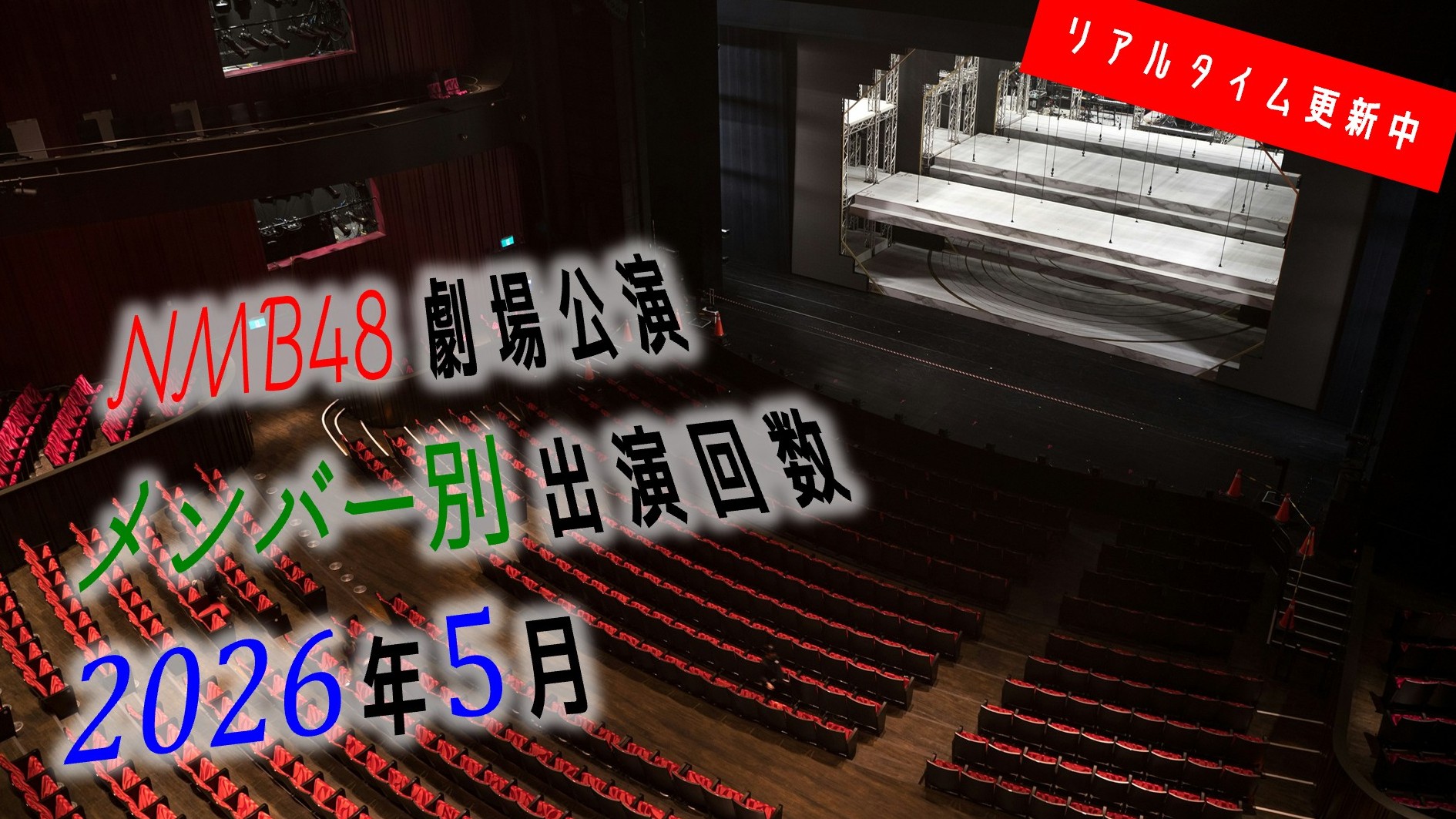 (サムネイル画像)メンバー別出演回数 リアルタイム更新中 2026年5月